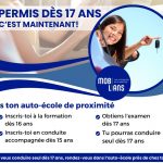 Le permis à 17ans